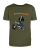 Urban-Khaki